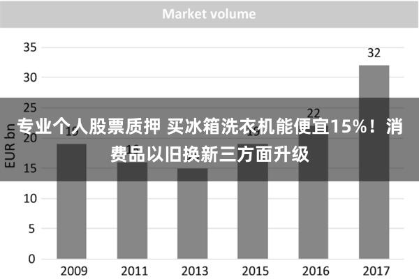 专业个人股票质押 买冰箱洗衣机能便宜15%！消费品以旧换新三