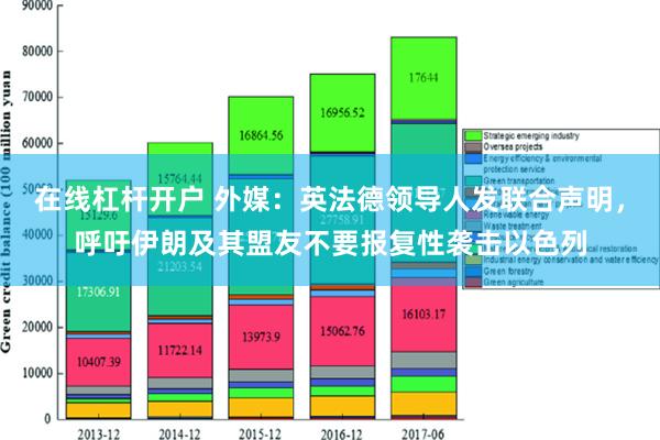 在线杠杆开户 外媒：英法德领导人发联合声明，呼吁伊朗及其盟友不要报复性袭击以色列