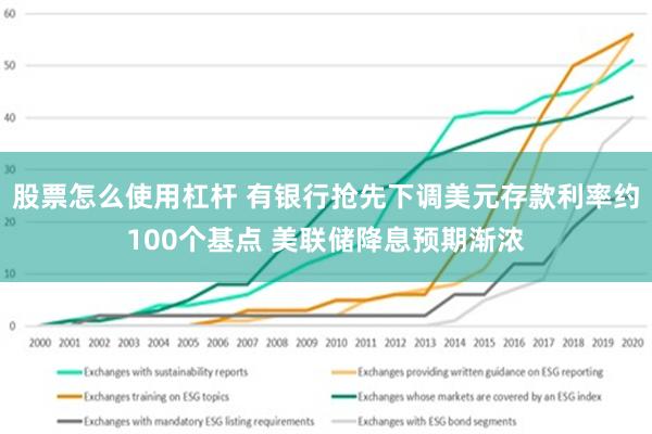 股票怎么使用杠杆 有银行抢先下调美元存款利率约100个基点 美联储降息预期渐浓