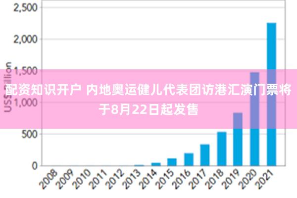 配资知识开户 内地奥运健儿代表团访港汇演门票将于8月22日起发售