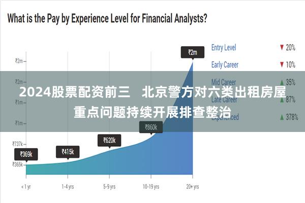 2024股票配资前三   北京警方对六类出租房屋重点问题持续