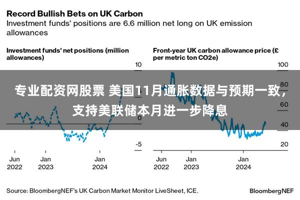 专业配资网股票 美国11月通胀数据与预期一致，支持美联储本月进一步降息