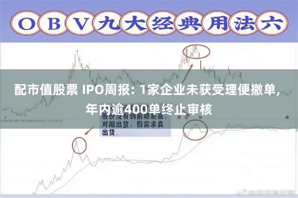 配市值股票 IPO周报: 1家企业未获受理便撤单, 年内逾400单终止审核