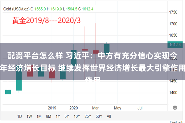 配资平台怎么样 习近平：中方有充分信心实现今年经济增长目标 继续发挥世界经济增长最大引擎作用