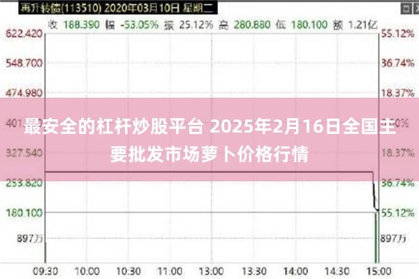 最安全的杠杆炒股平台 2025年2月16日全国主要批发市场萝卜价格行情